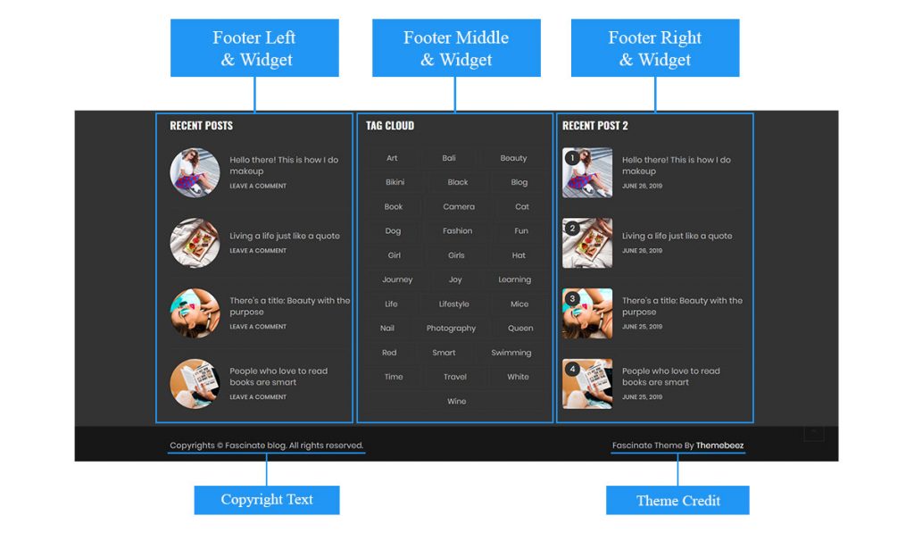Fascinate Theme Documentation 7 Fascinate Theme Documentation 7