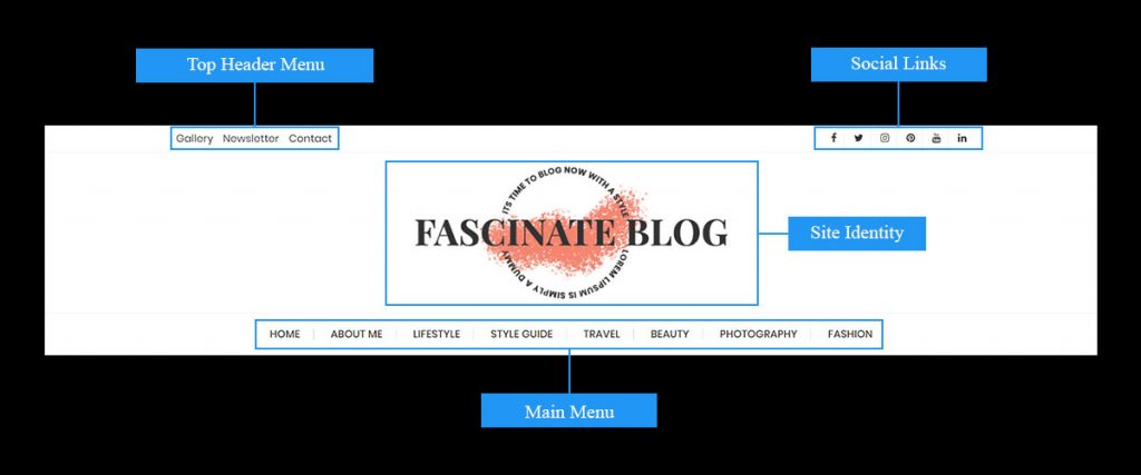 Fascinate Theme Documentation 5 Fascinate Theme Documentation 5