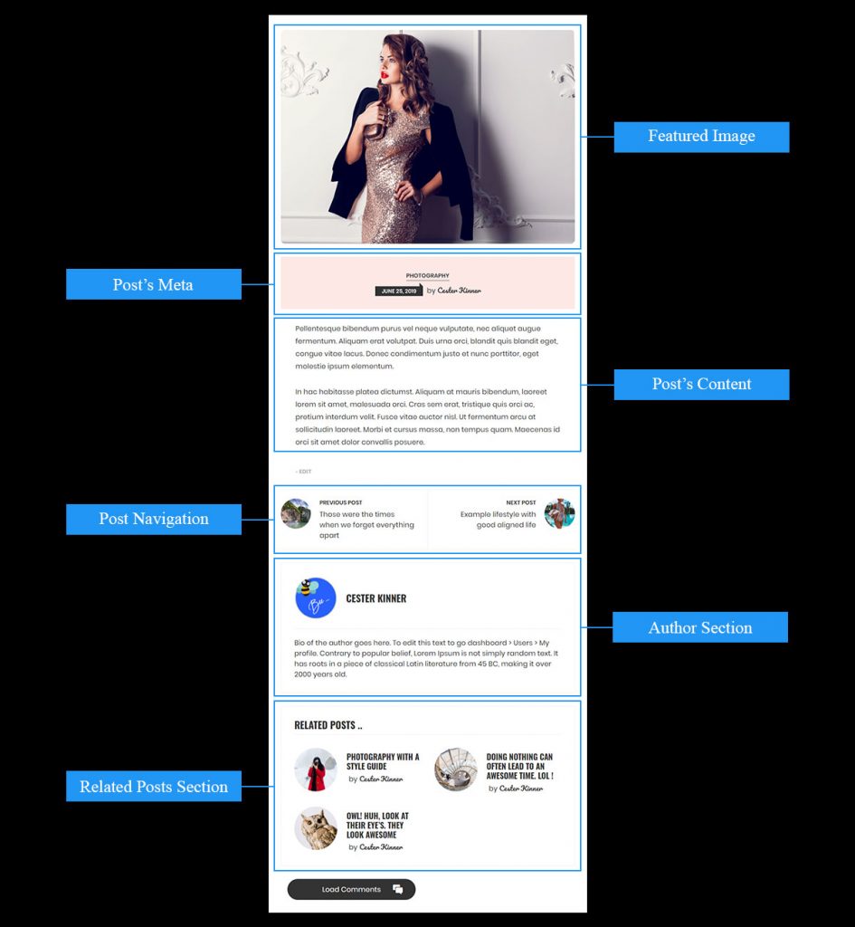 Fascinate Theme Documentation 8 Fascinate Theme Documentation 8