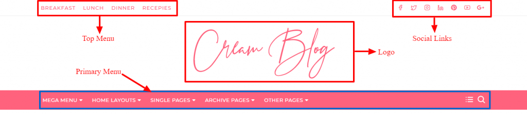 Cream Blog Theme Documentation 8 Cream Blog Theme Documentation 8